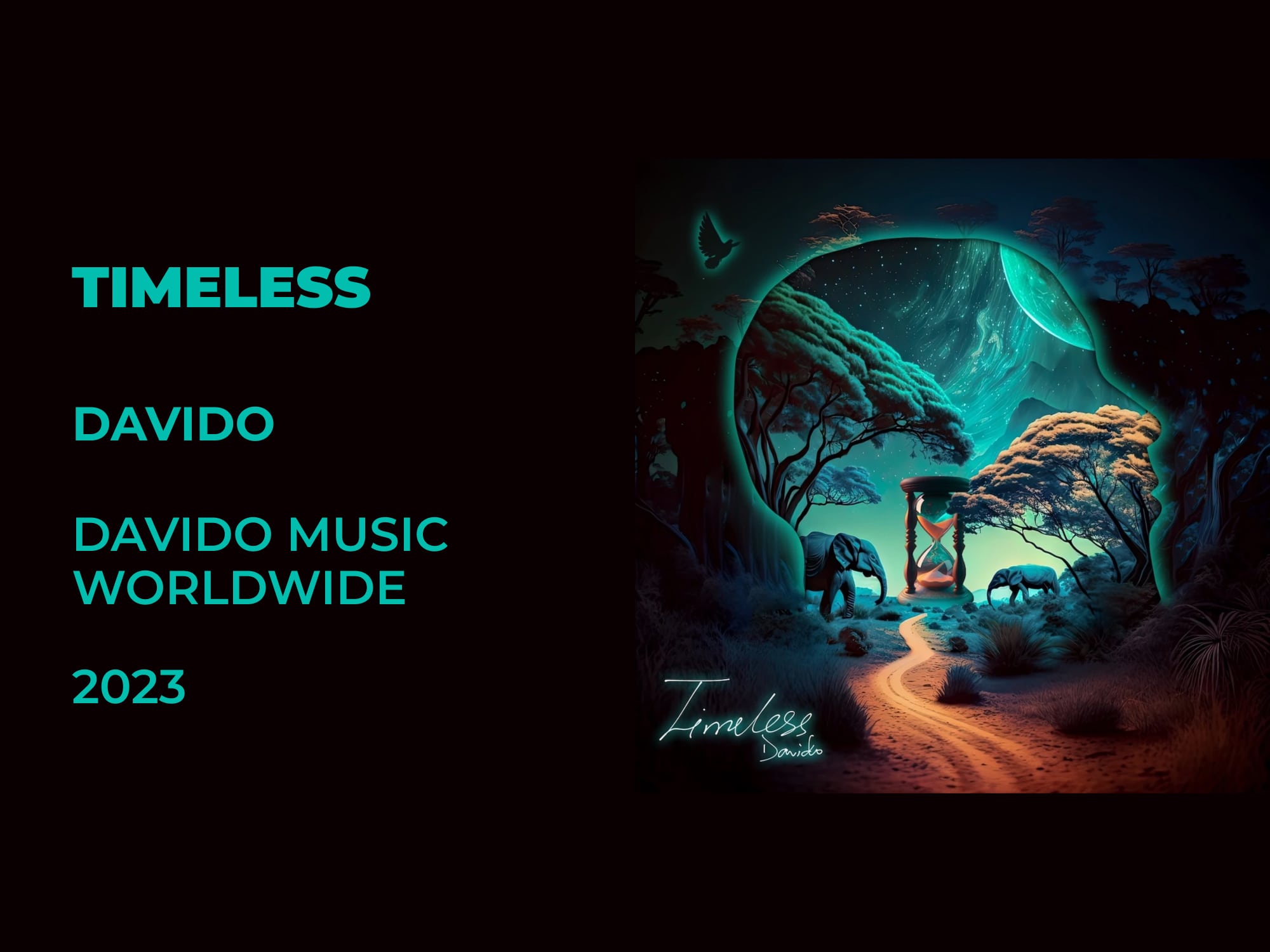 Review: Davido’s ‘Timeless’