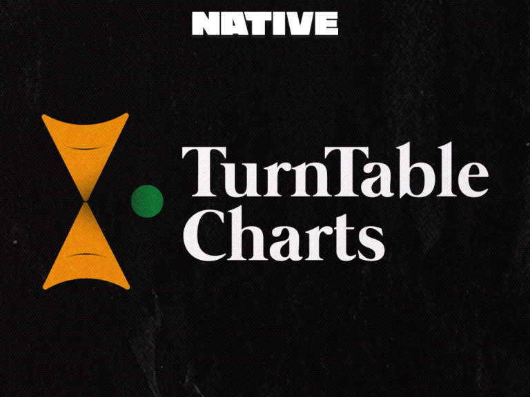 Three Takeaways from TurnTable’s Mid-Year Charts